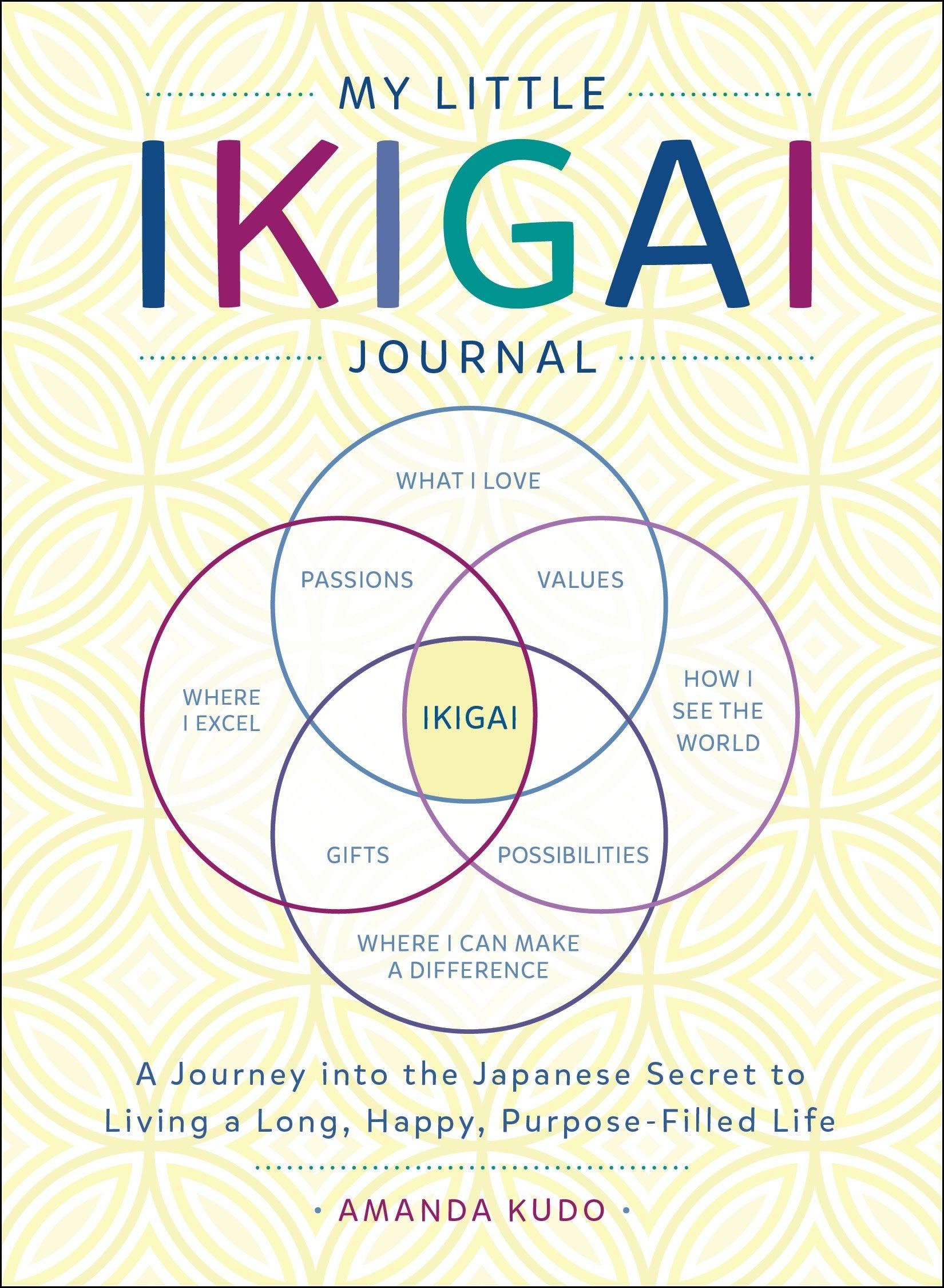 My Little Ikigai Journal: A Journey into the Japanese Secret to Living a Long, Happy, PurposeFilled Life,Used