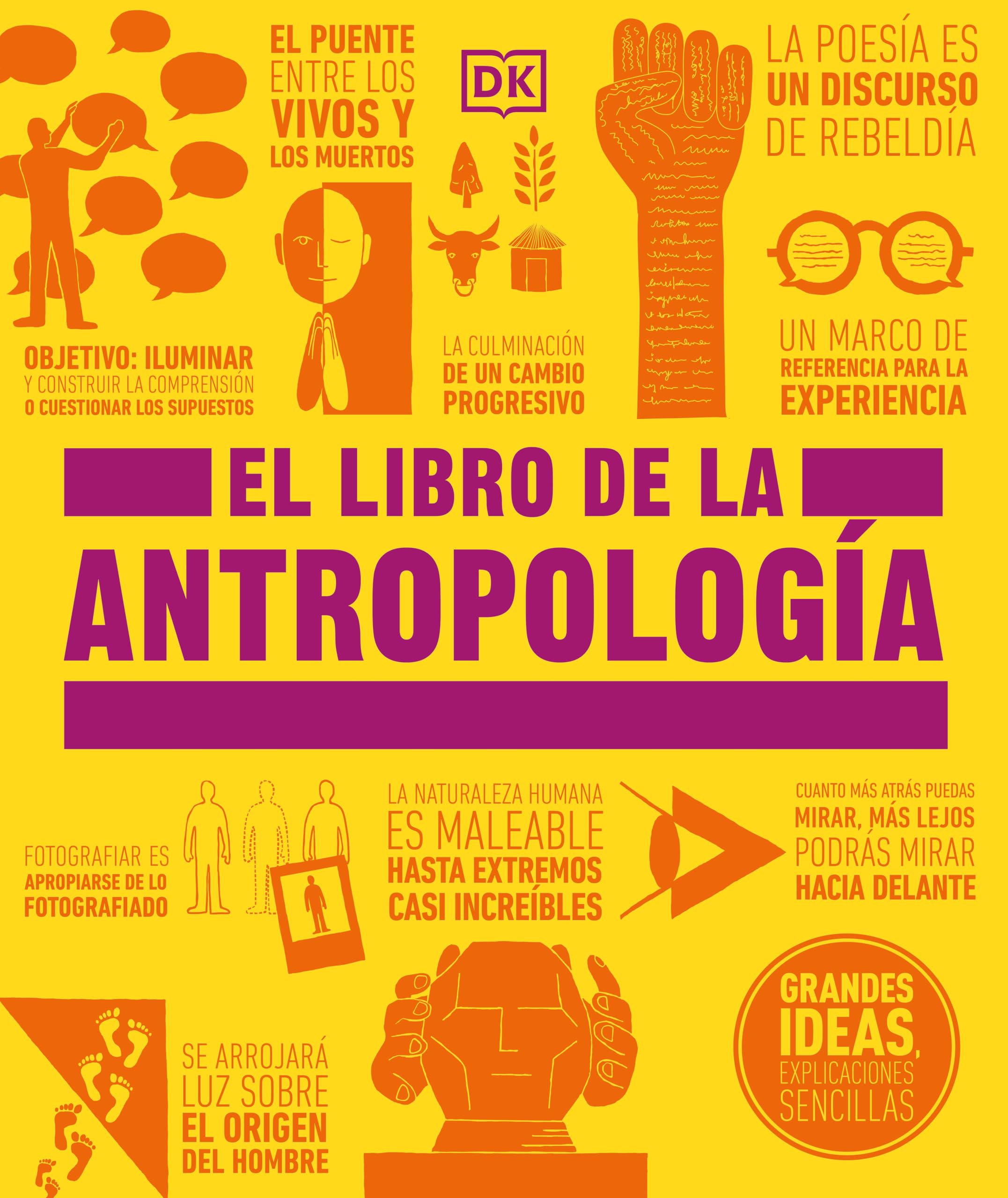 El Libro De La Antropologa (The Anthropology Book) (Dk Big Ideas) (Spanish Edition)