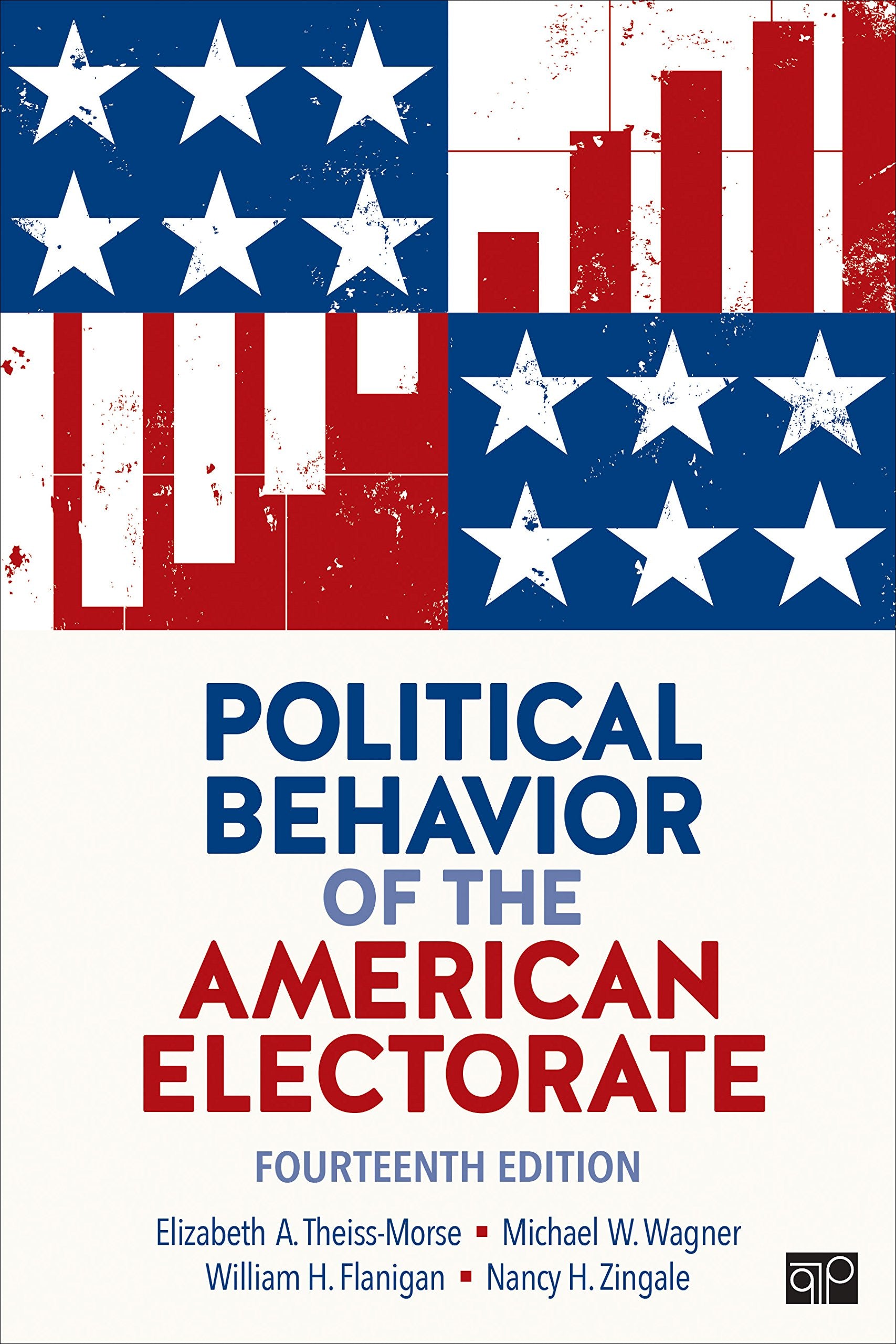 Political Behavior Of The American Electorate