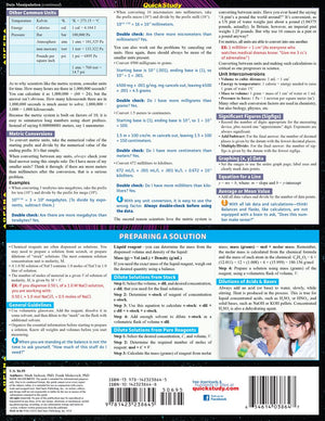 Chem Lab Basics,Used