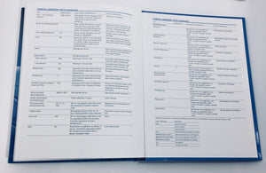 Clinical Chemistry: Principles, Procedures, Correlations,Used