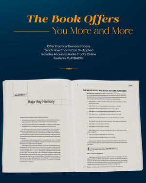 The Berklee Book of Jazz Harmony  Jazz Theory Guidebook Covering Basic Chord Types and Their Tensions  Jazz Book with Composit,New