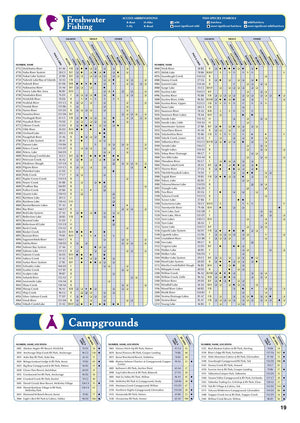 Delorme Atlas & Gazetteer: Alaska