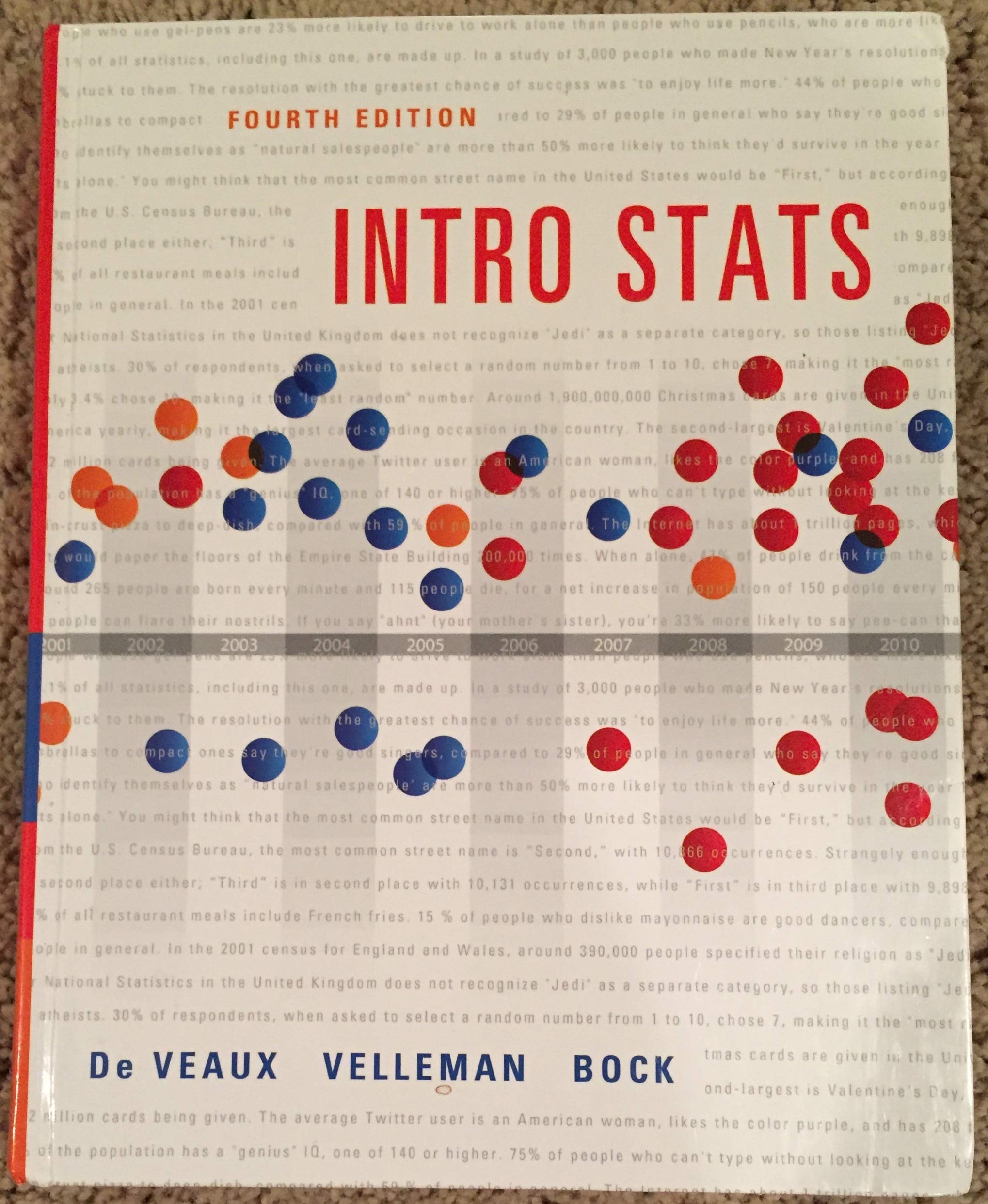Intro Stats (4th Edition),New