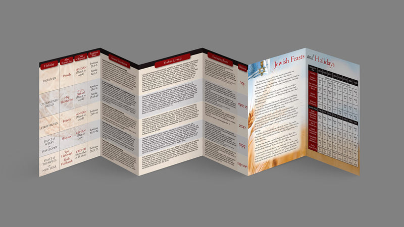Feasts Of The Bible