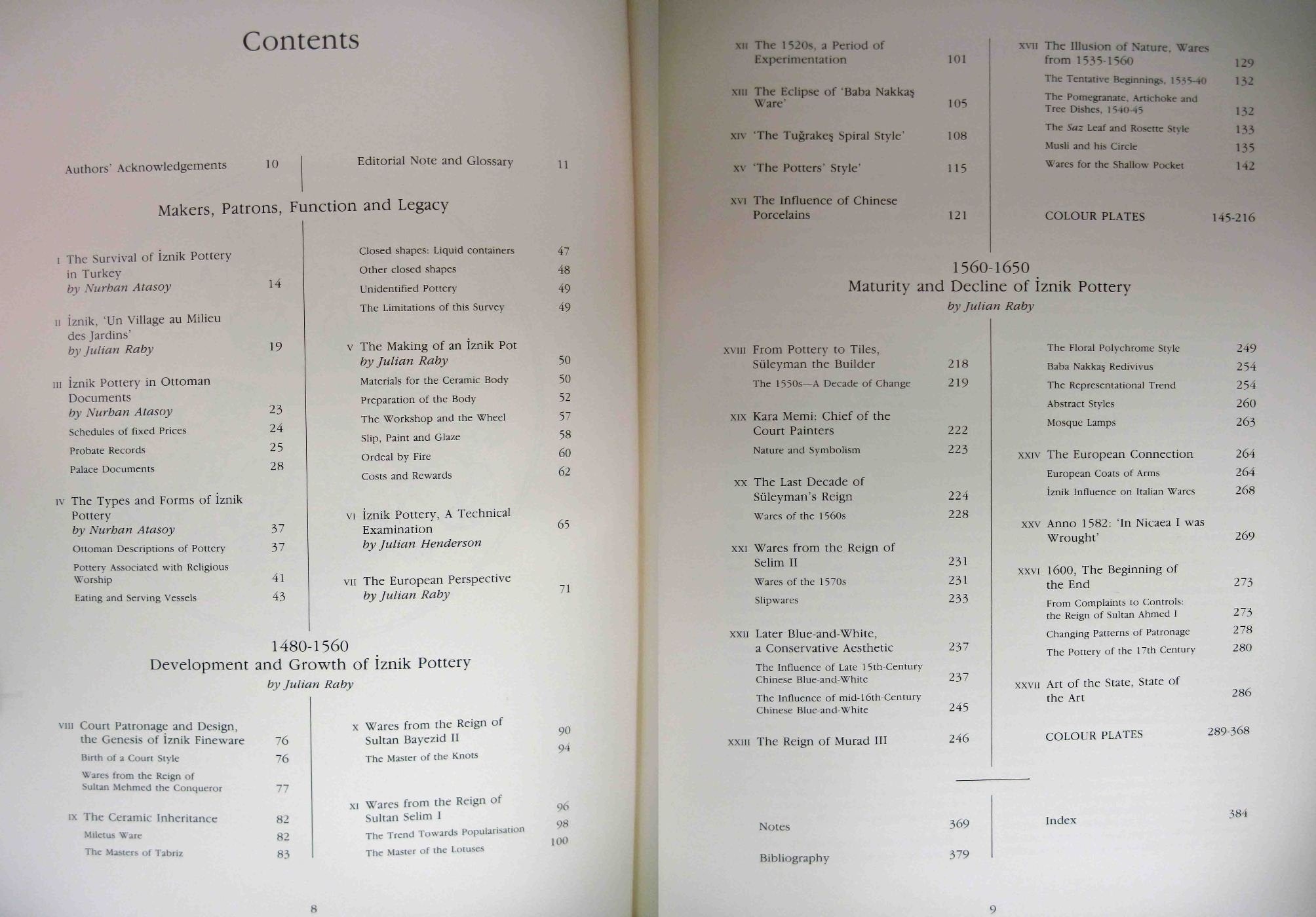 Iznik: The Pottery of Ottoman Turkey,Used