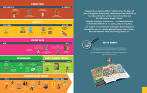 Seek & Find  Art Through the Ages,Used