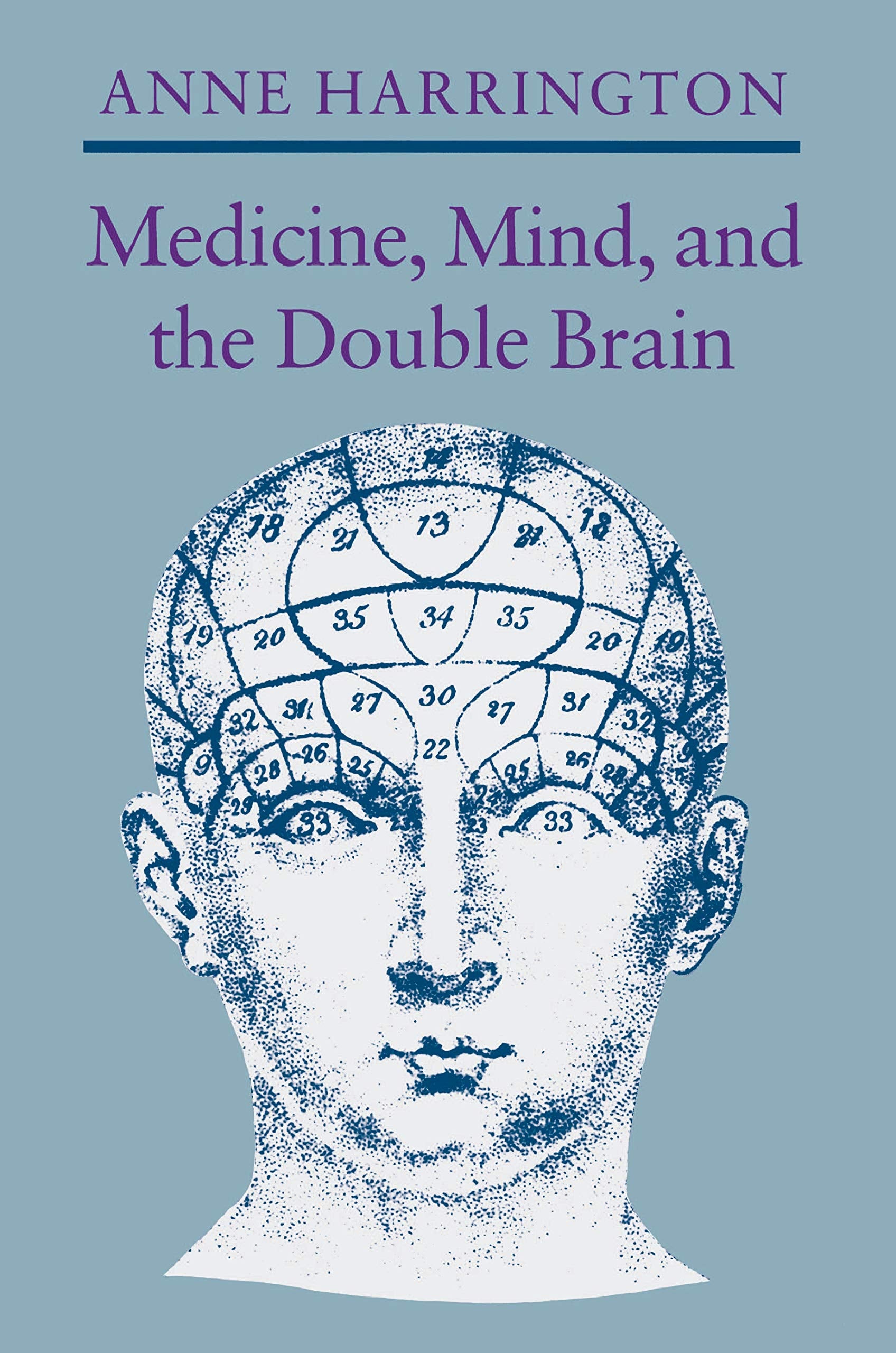 Medicine, Mind, and the Double Brain: A Study in NineteenthCentury Thought,Used