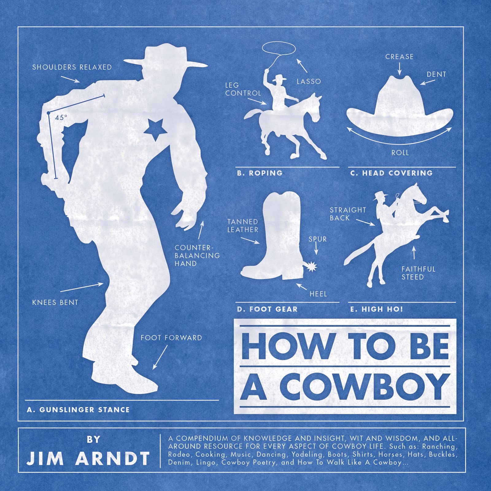 How to Be a Cowboy,Used
