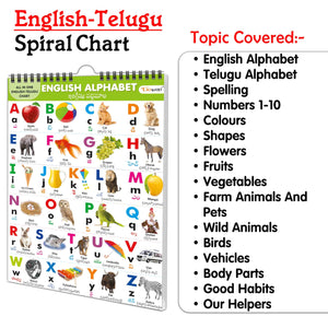 My First All In One Spiral Chart English-Telugu : Chart For Children, Learning Chart For Kids, Early Learning Chart With 16 Topics