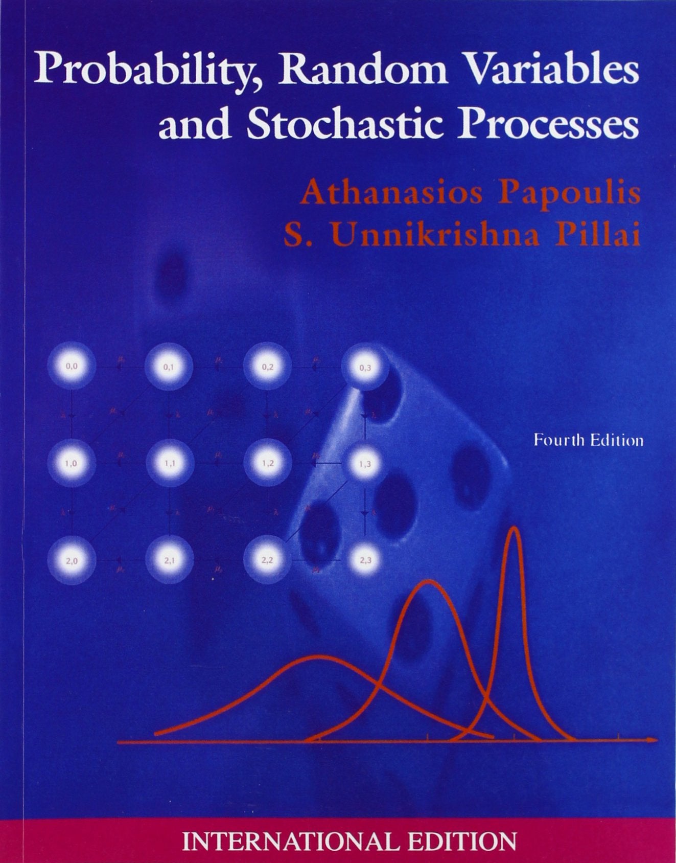 Probability, Random Variables and Stochastic Processes with Errata Sheet (Int'l Ed),Used