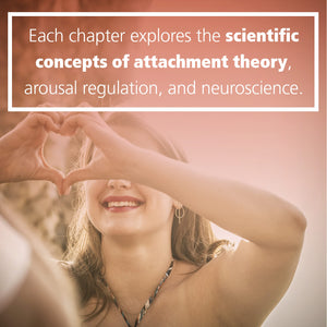 Wired for Dating: How Understanding Neurobiology and Attachment Style Can Help You Find Your Ideal Mate,Used