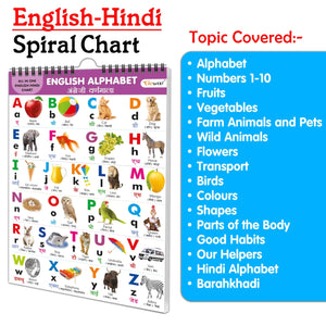 ChildrenS Educational Chart Collection : My First All In One Spiral Chart English-Hindi Learning Chart For Preschoolers, Educational Picture Chart For Toddlers With 16 Topics