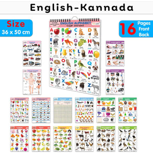 ChildrenS Educational Chart Collection : All In One Spiral Chart English-Kannada Learning Chart For Preschoolers, Educational Picture Chart For Toddlers With 16 Topics