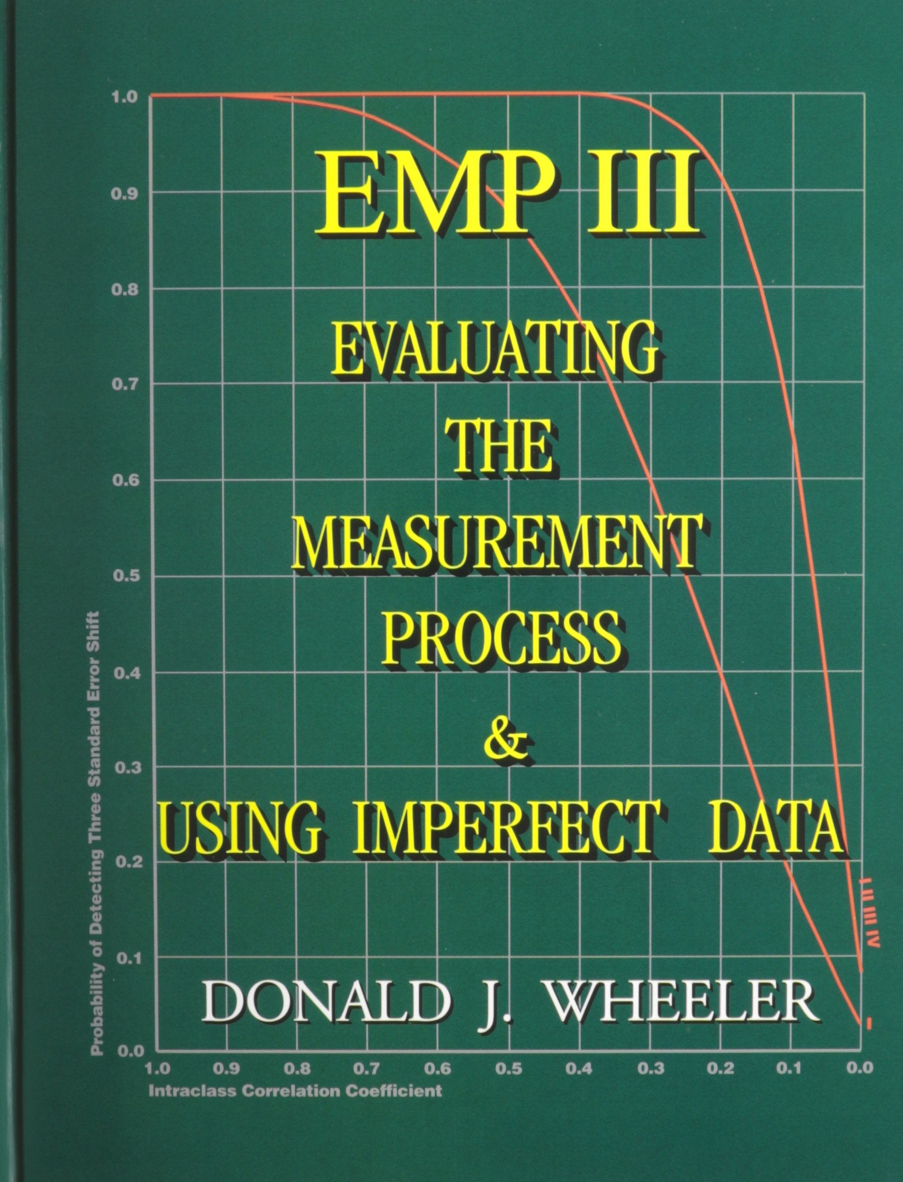 EMP III (Evaluating the Measurement Process): Using Imperfect Data,Used