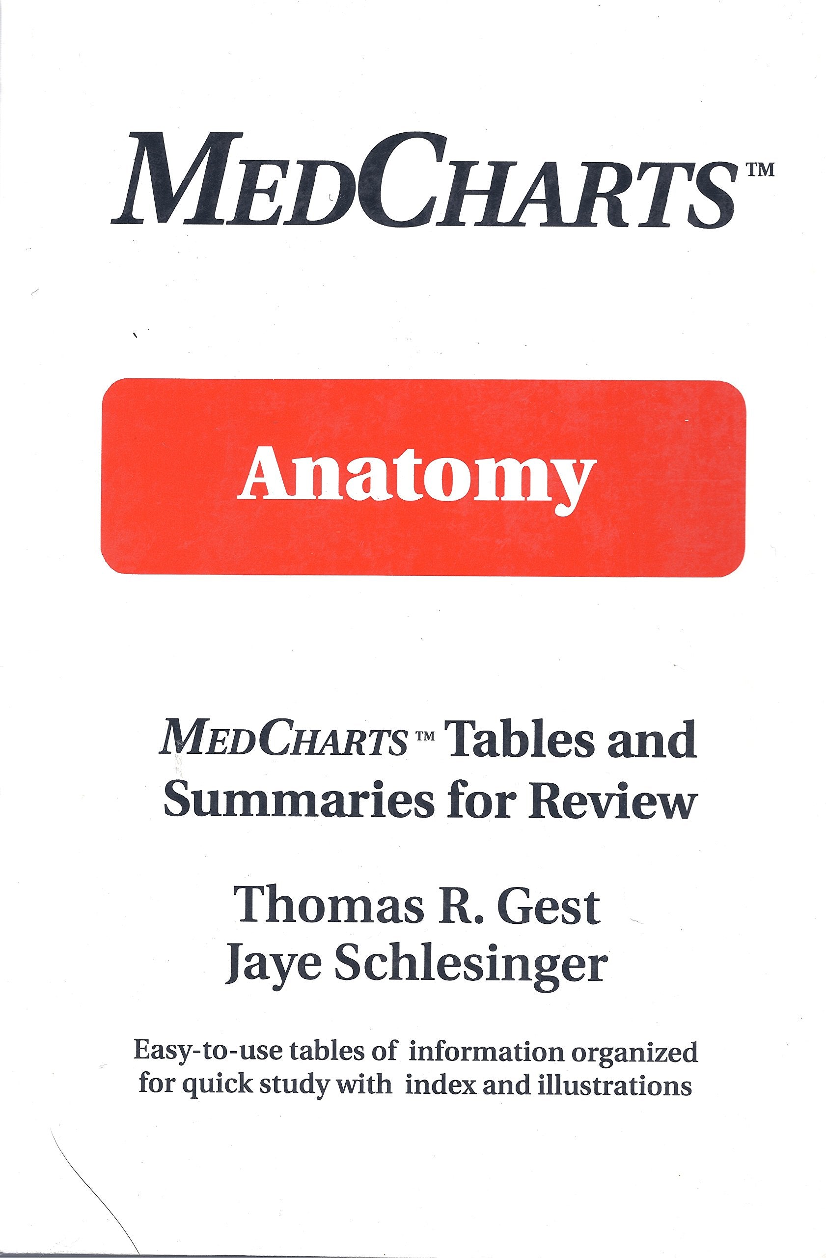 Anatomy: Medcharts,Used