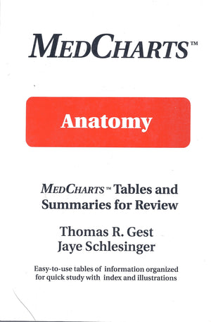 Anatomy: Medcharts,Used