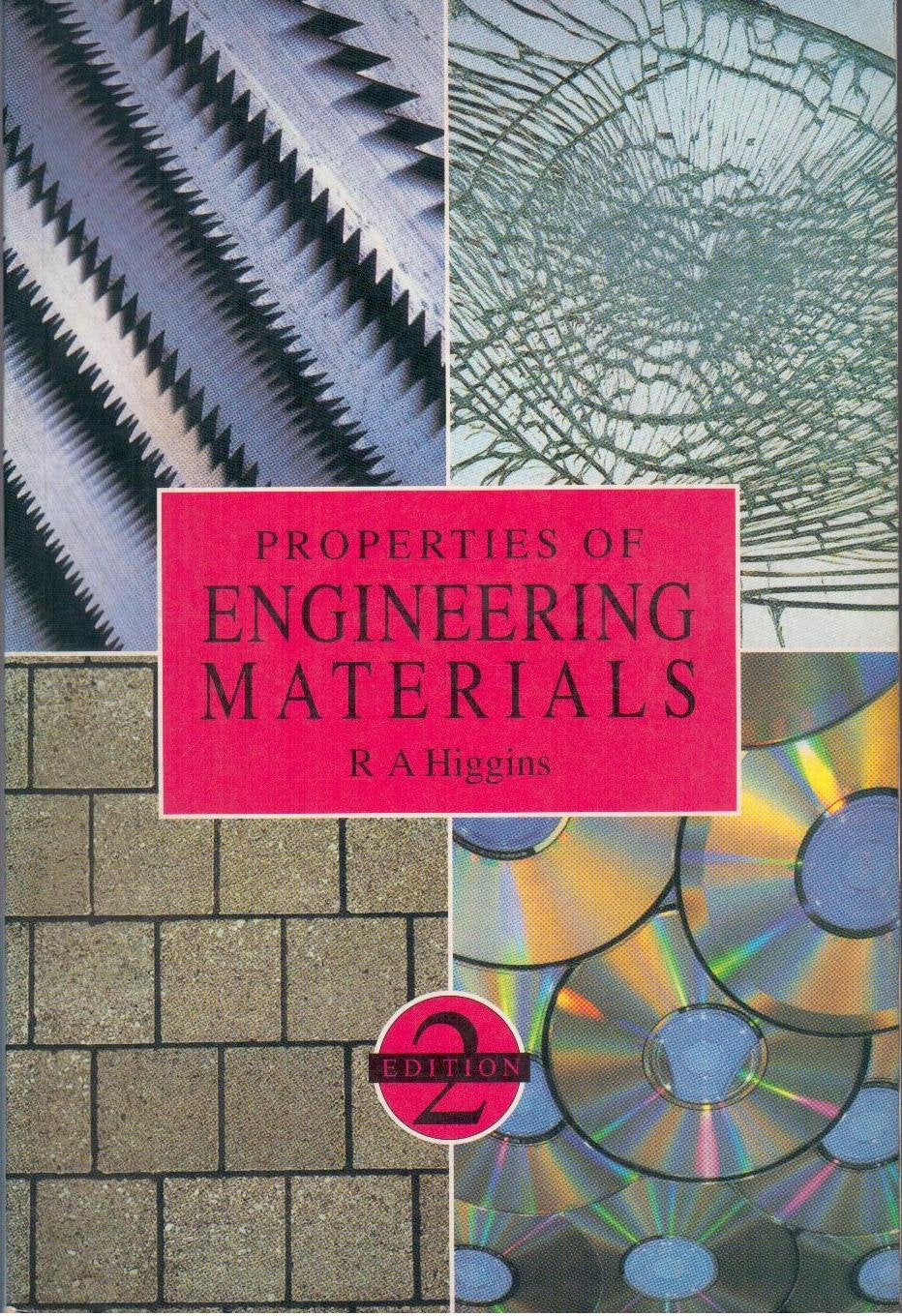Properties Of Engineering Materials