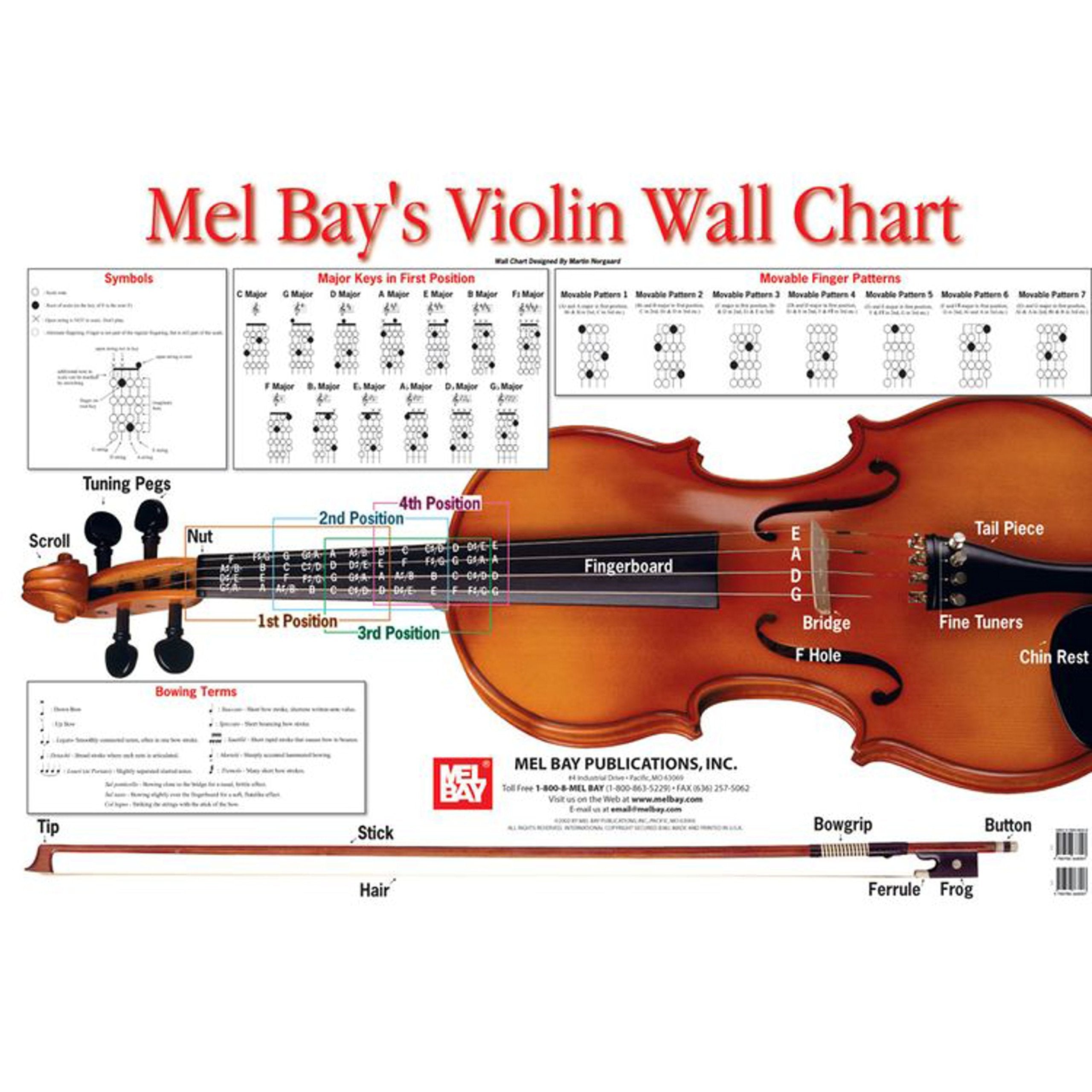 Violin Wall Chart,Used