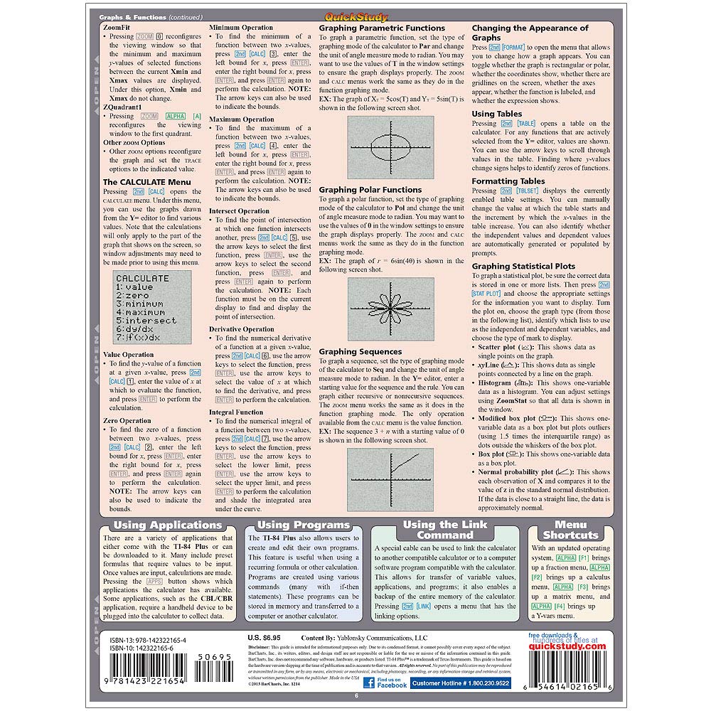 Ti 84 Plus Calculator (Quick Study Academic),Used