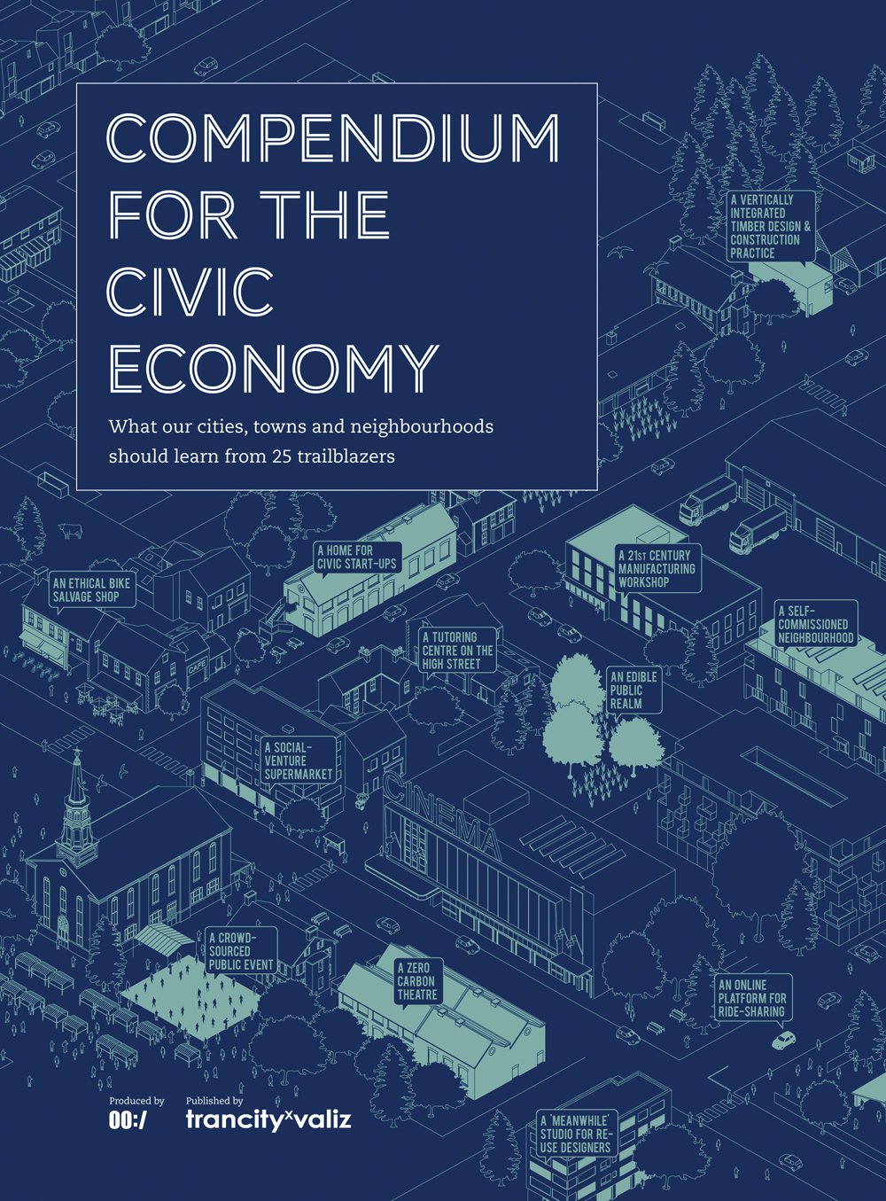 Compendium For The Civic Economy: What Our Cities, Towns And Neighborhoods Can Learn From 25 Trailblazers,Used