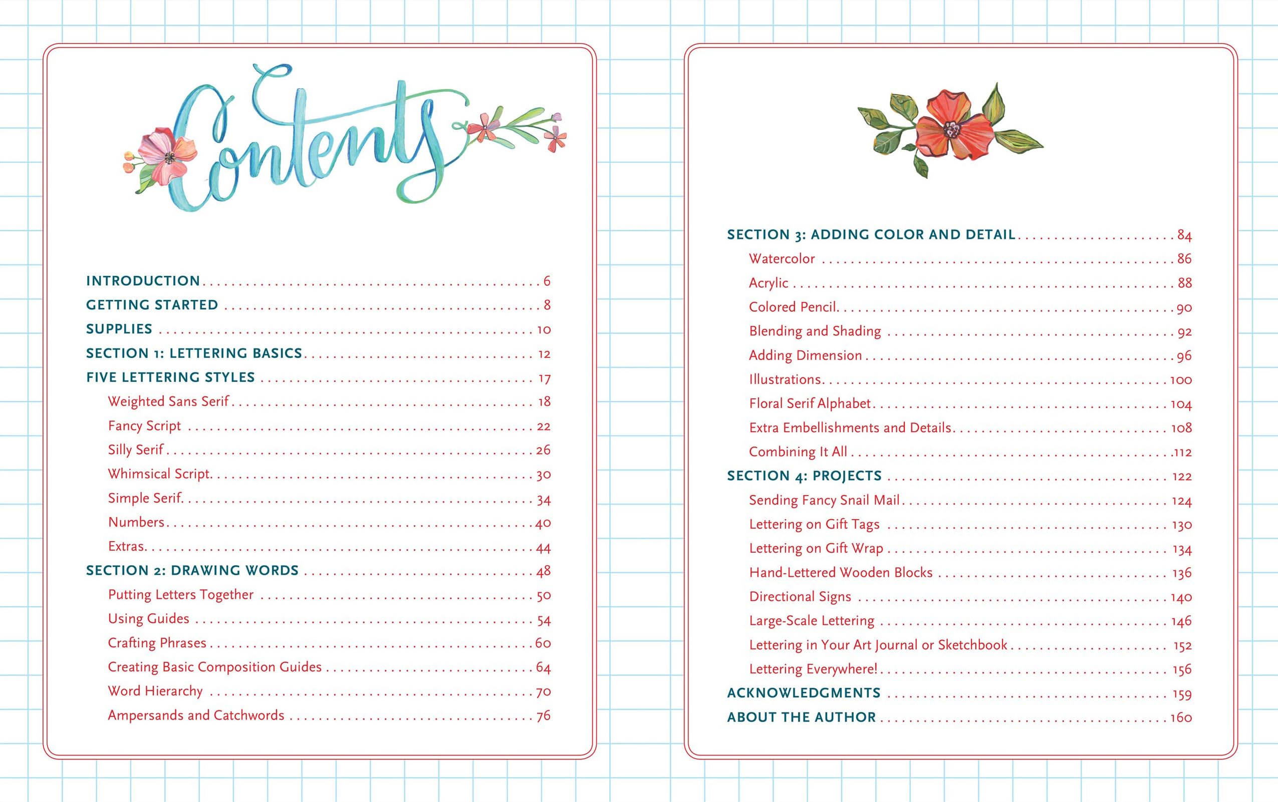 HandLettering: An Interactive Guide to the Art of Drawing Letters,Used