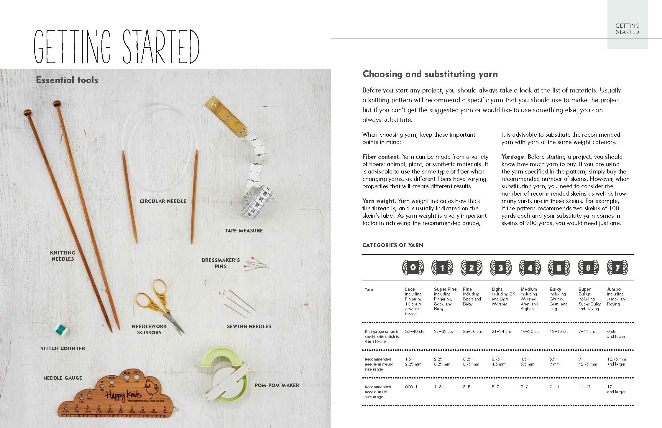 Add One Stitch Knitting: All the Stitches You Need in 15 Projects,Used