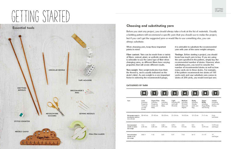 Add One Stitch Knitting: All the Stitches You Need in 15 Projects,Used