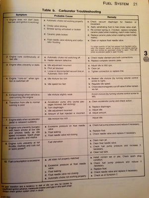 Volkswagen Beetle and Karmann Ghia Service Manual, Type 1: 1966, 1967, 1968, 1969 (Volkswagen Service Manuals),Used