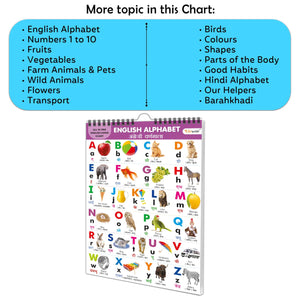 My First All In One Spiral Chart (English-Hindi) : Chart For Children, Learning Chart For Kids, Early Learning Chart With 16 Topics