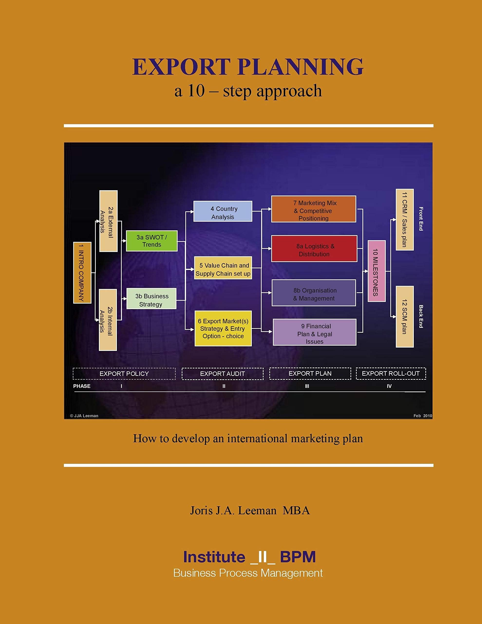Export Planning: A 10  step approach,Used
