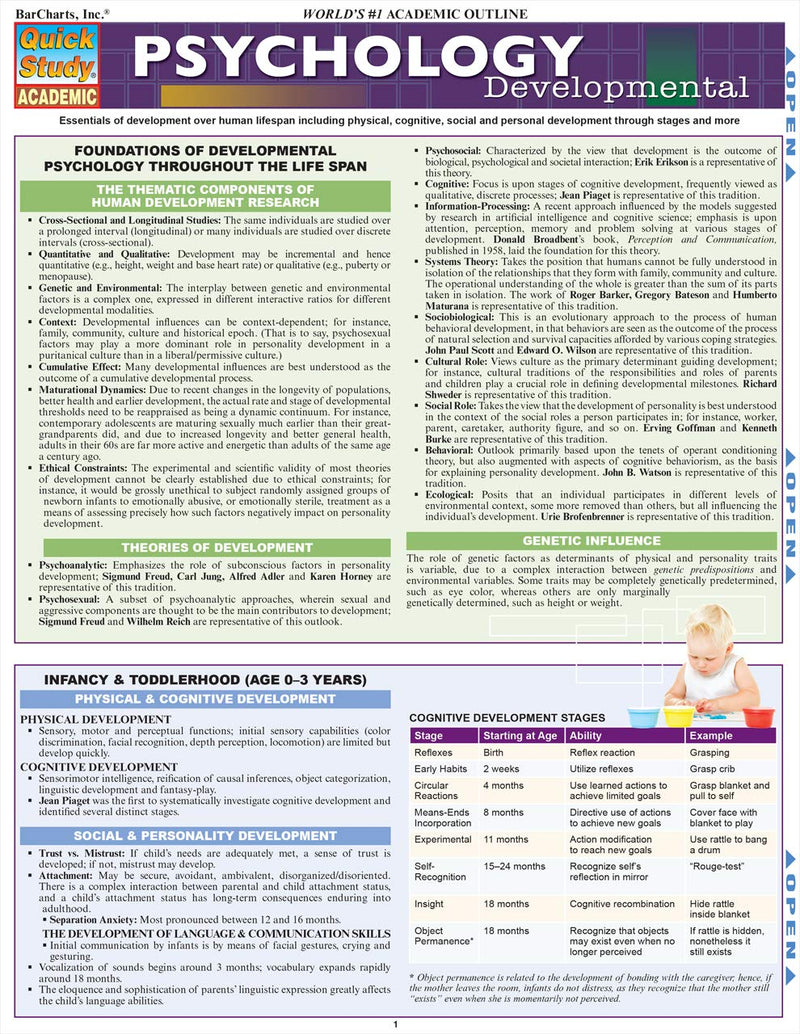 Psychology: Developmental (Life Span) (Quick Study Academic),Used