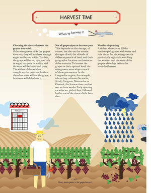Wine Isn't Rocket Science: A Quick and Easy Guide to Understanding, Buying, Tasting, and Pairing Every Type of Wine,New