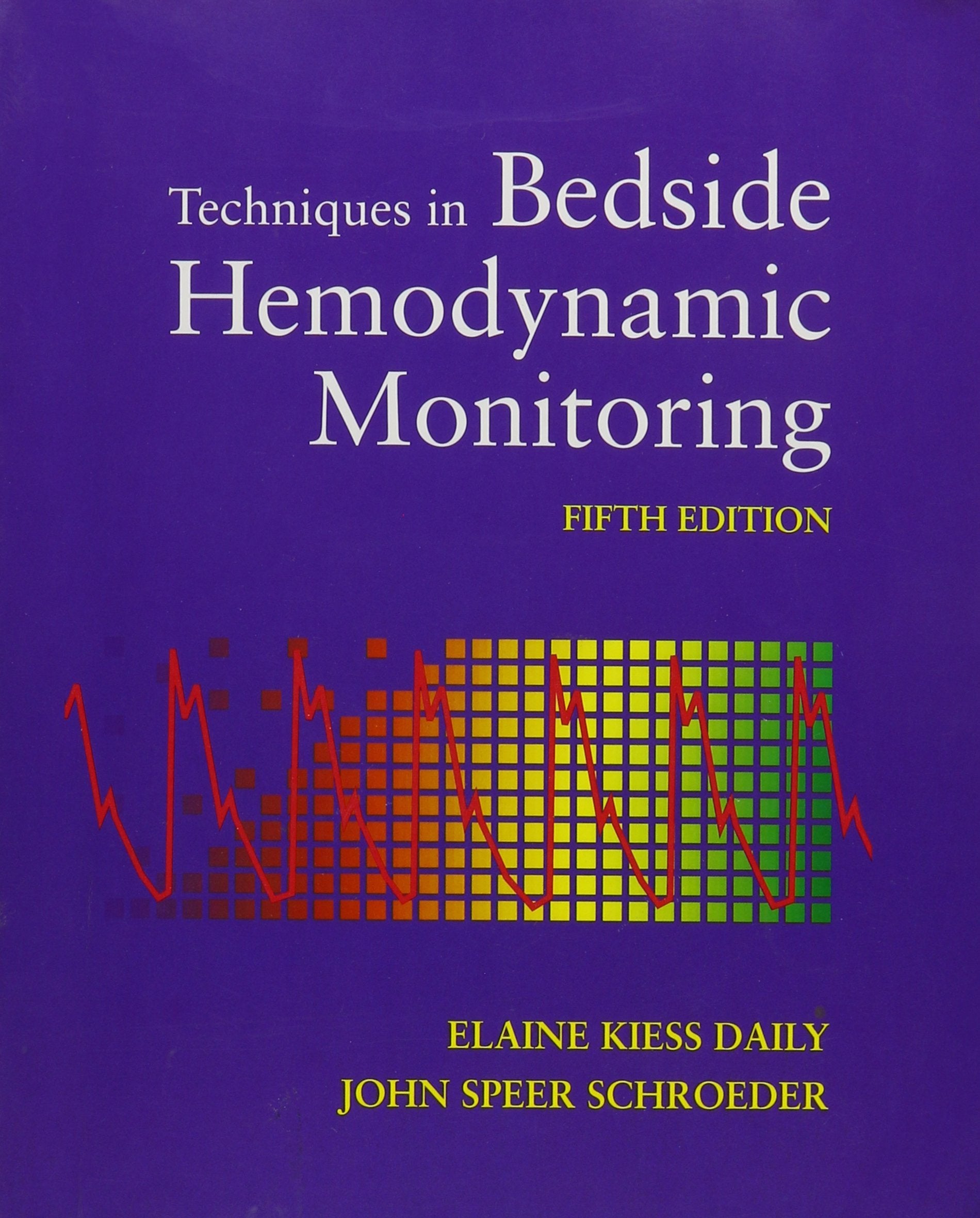 Techniques in Bedside Hemodynamic Monitoring,Used