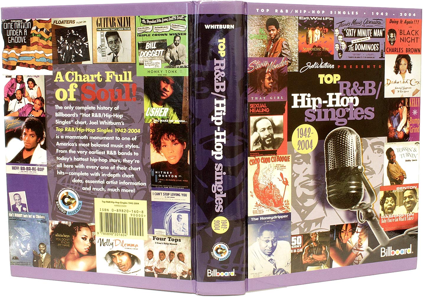Top RandB/HipHop Singles 19422004,Used
