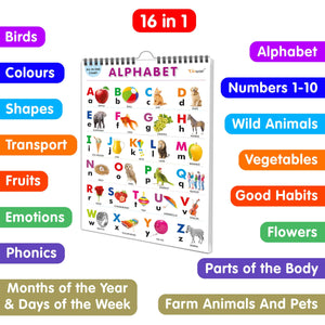 My First All In One Spiral Chart : Collection Of Early Learning Chart, Preschool Kids Chart, 16 Topics Learning Chart For Kids