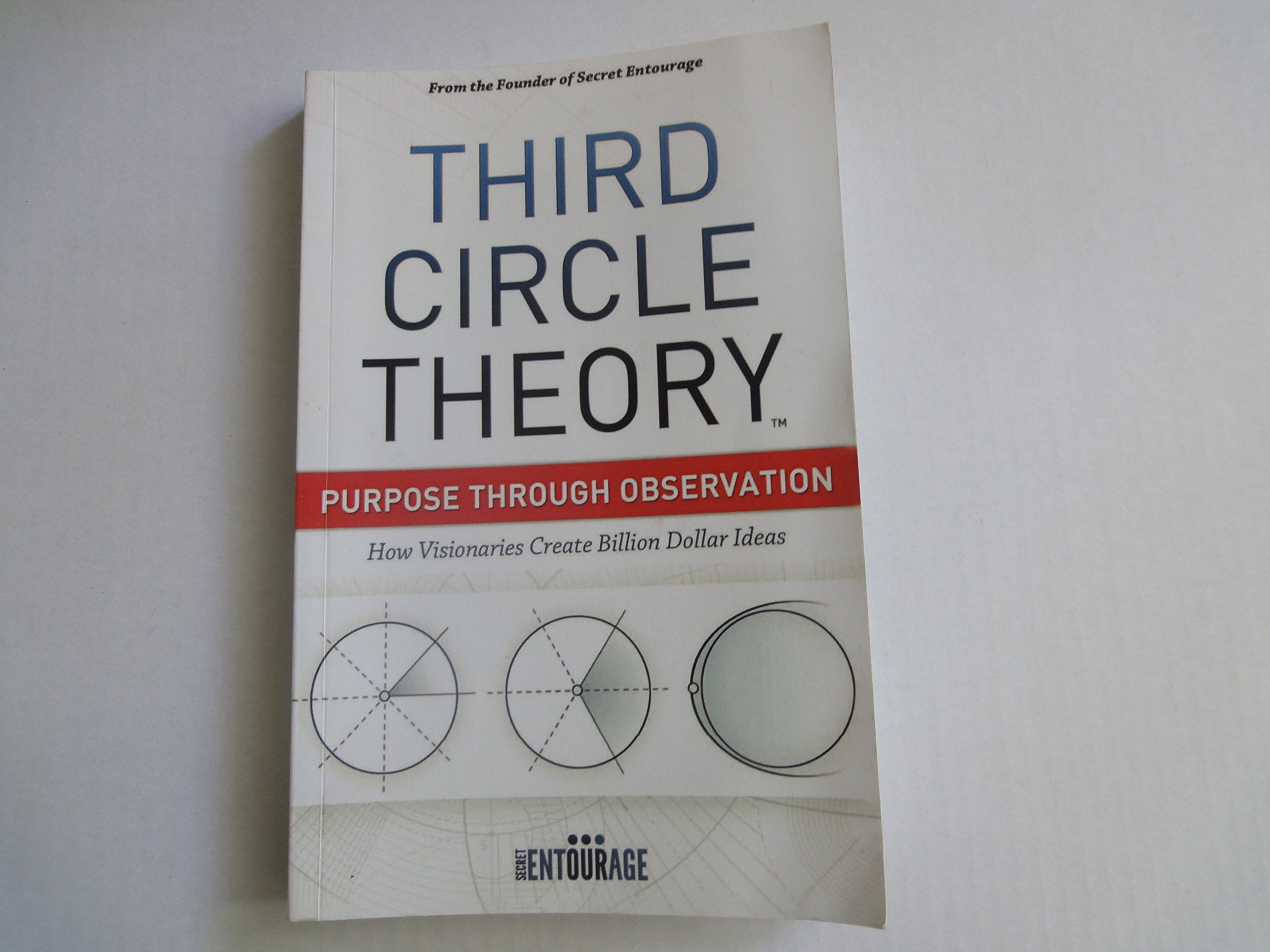 Third Circle Theory: Purpose Through Observation,New