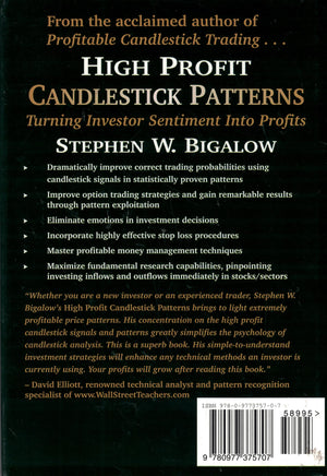 High Profit Candlestick Patterns,New