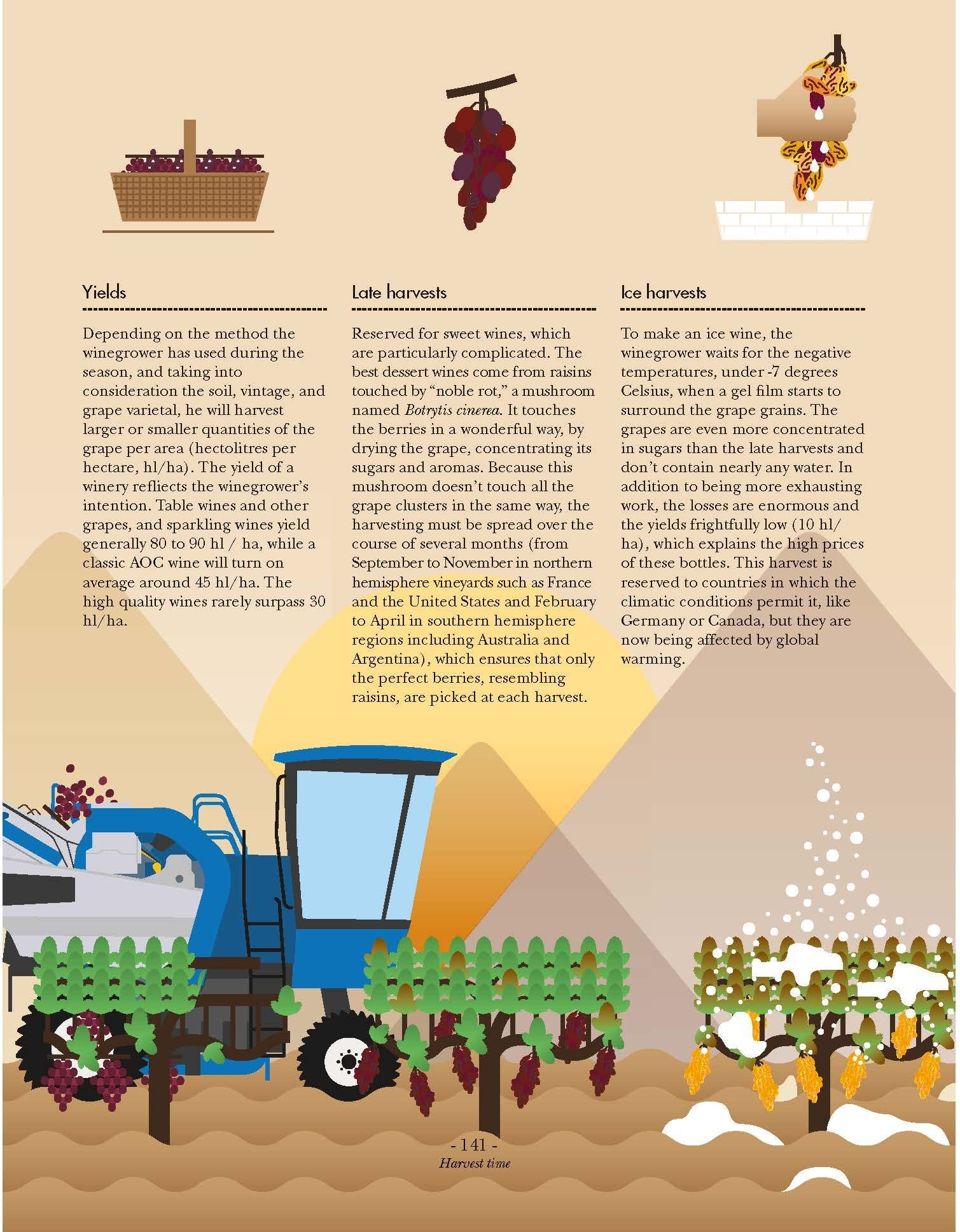 Wine Isn't Rocket Science: A Quick and Easy Guide to Understanding, Buying, Tasting, and Pairing Every Type of Wine,New