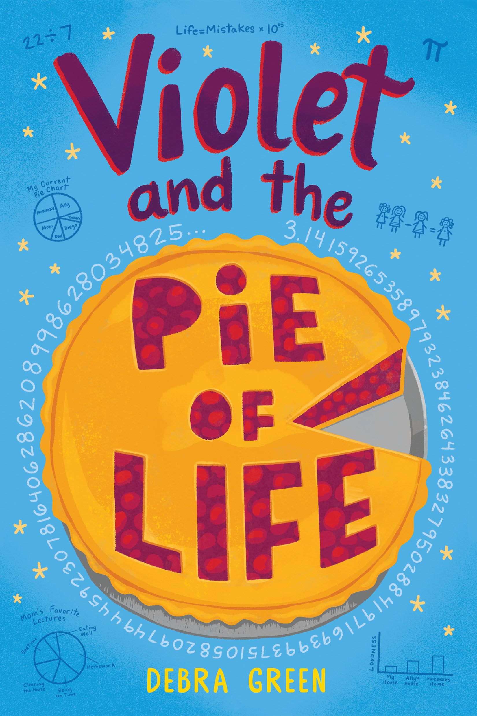 Violet and the Pie of Life,Used