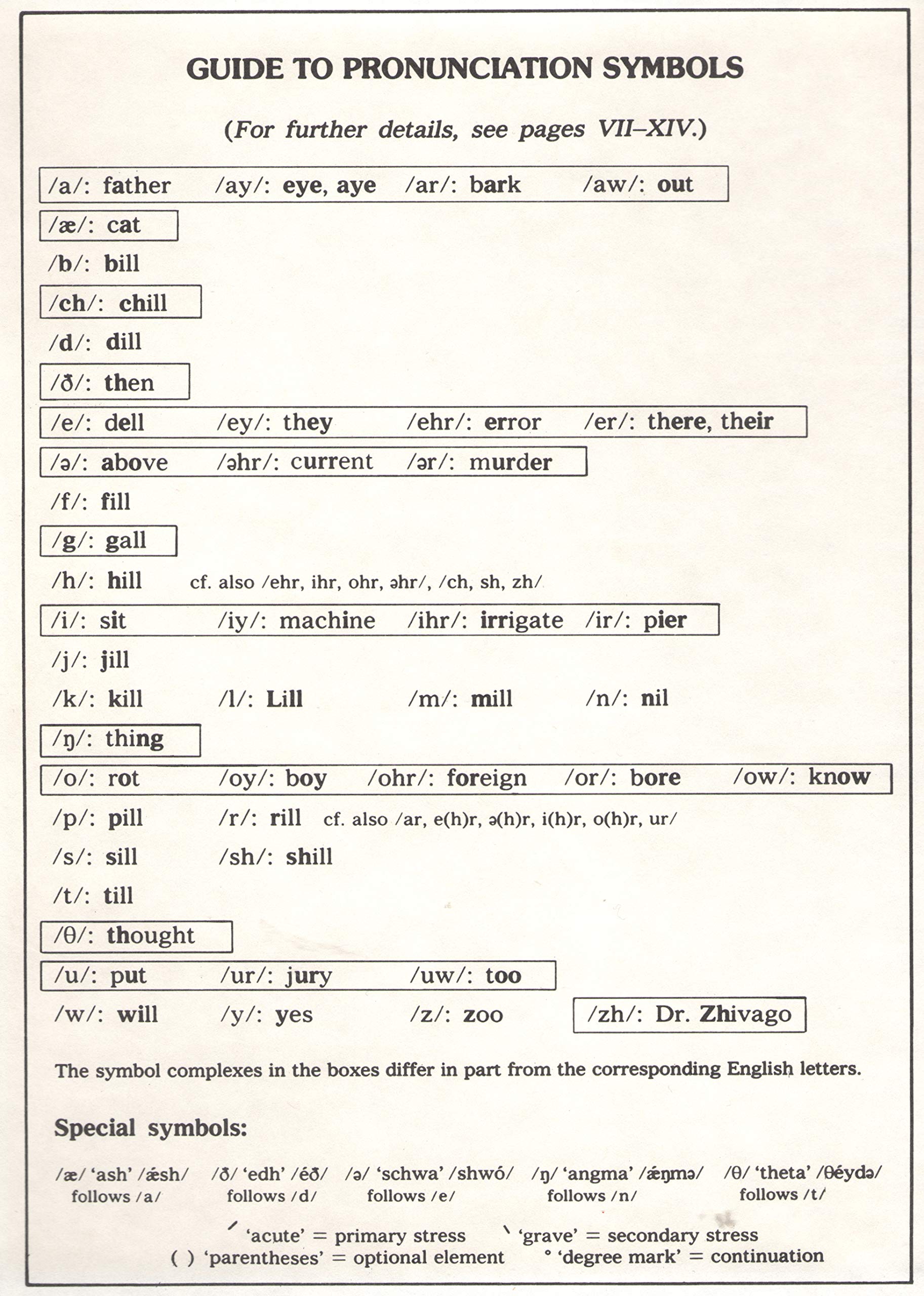 Black's Law Dictionary, 5th Edition - Definitions of American & English Jurisprudence by West Pub. Co.