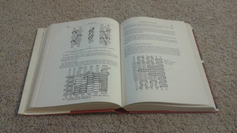 The Techniques of Rug Weaving,Used