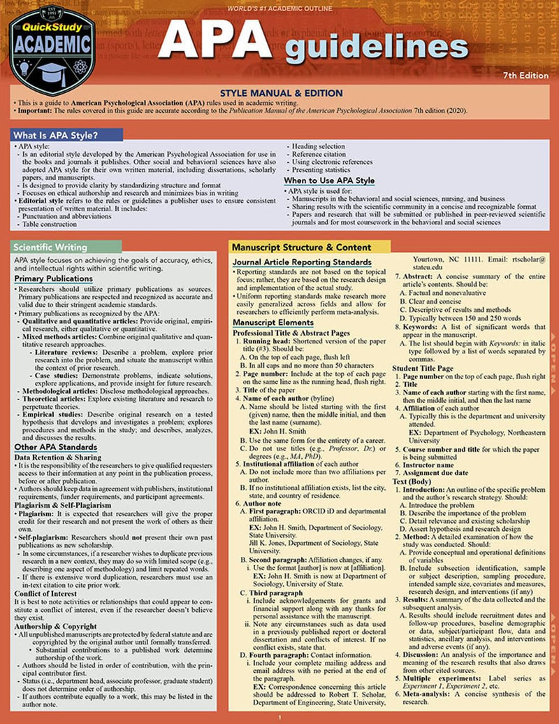 APA Guidelines: Quickstudy Laminated Reference Guide,Used