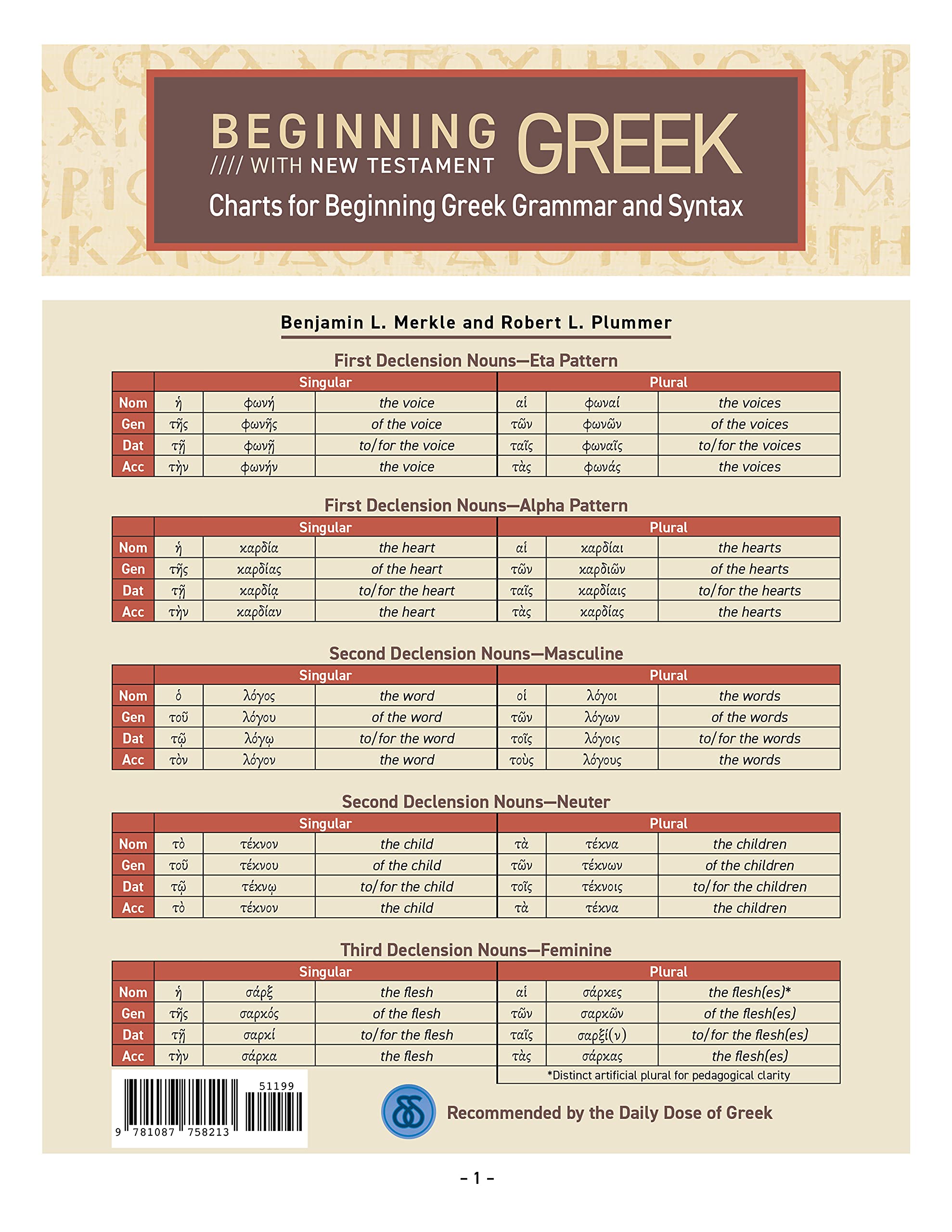 Charts for Beginning Greek Grammar and Syntax: A Quick Reference Guide to Beginning with New Testament Greek,New