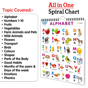 My First All In One Spiral Chart : With 16 Topics : Alphabet, Numbers 1-10, Shapes, Colours, Flowers, Fruits, Vegetables, Wild Animals, Birds, Parts Of The Body, Good Habits And More
