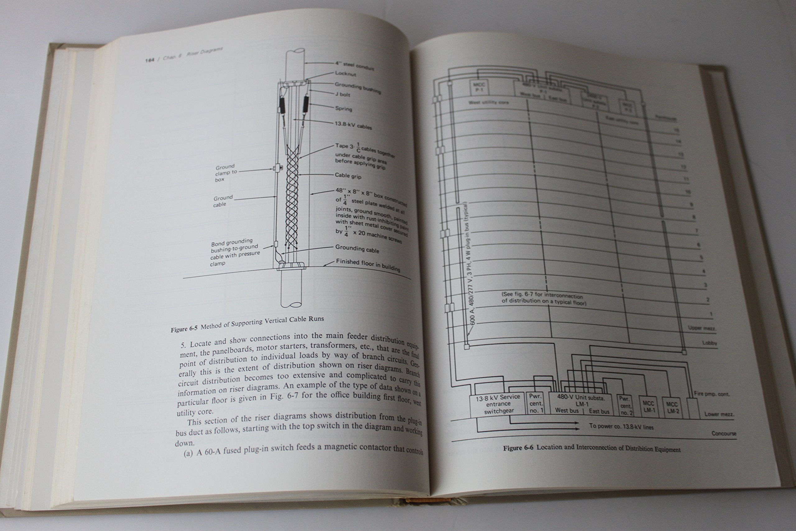 Electrical drafting and design,Used