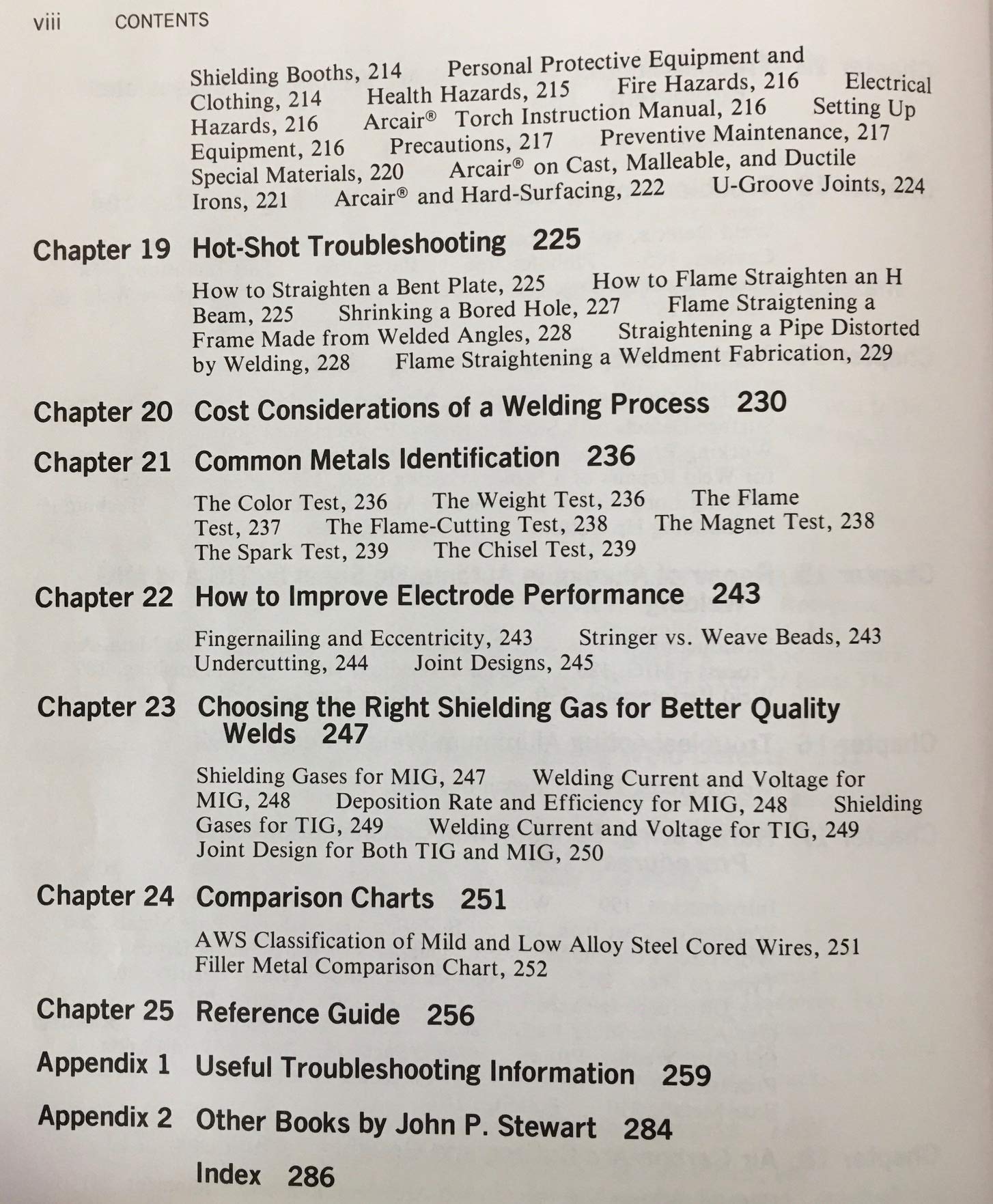 Welder's Troubleshooting Guide,Used