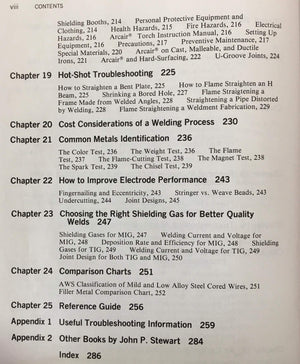 Welder's Troubleshooting Guide,Used