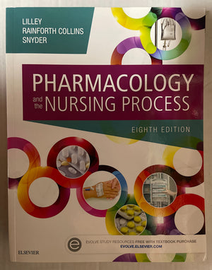 Pharmacology And The Nursing Process
