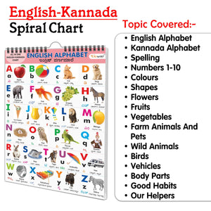 My First All In One Spiral Chart English-Kannada : Chart For Children, Learning Chart For Kids, Early Learning Chart With 16 Topics